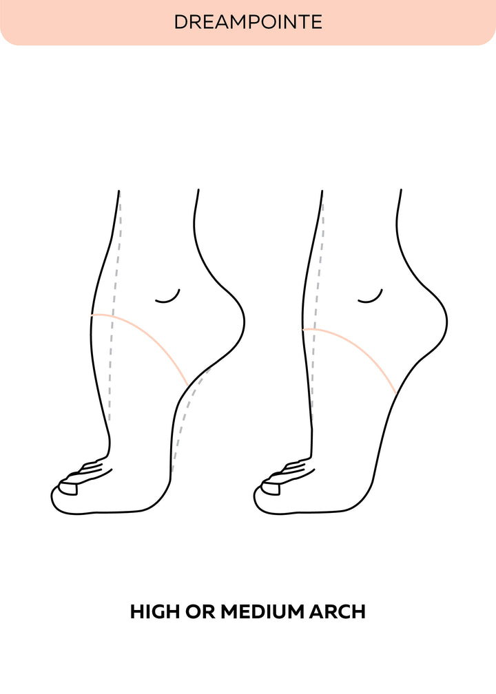 Grishko Dream Pointe