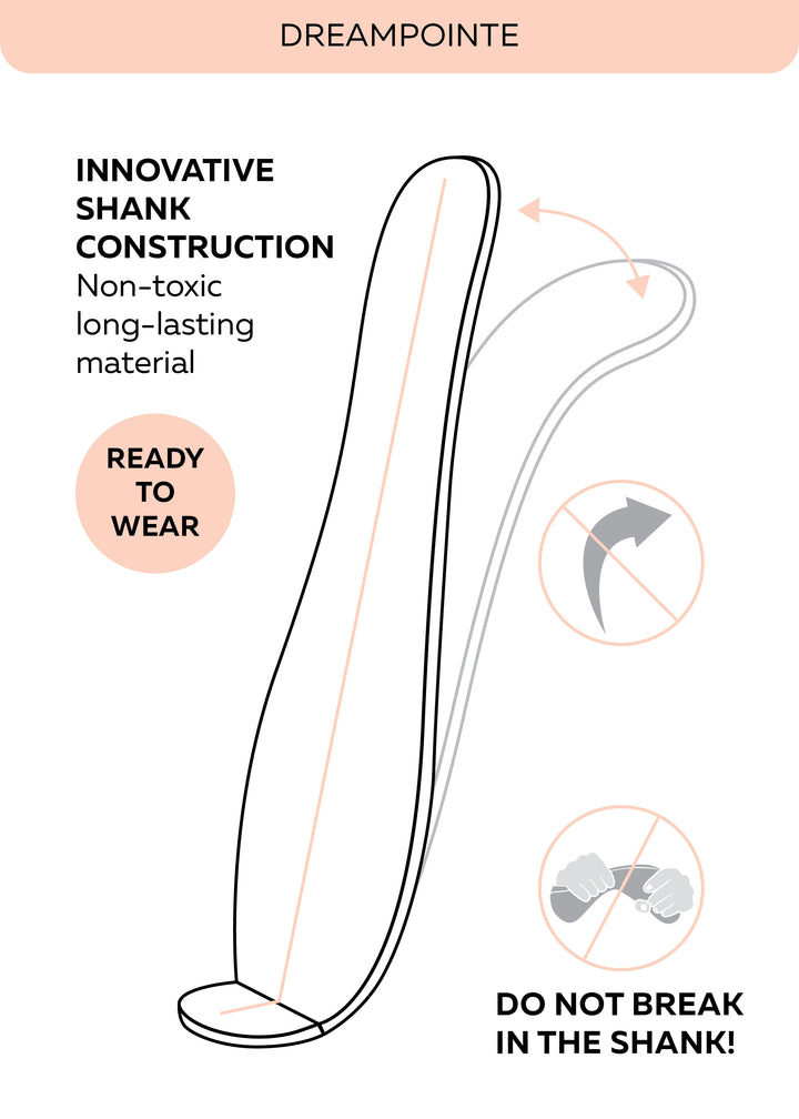 Grishko Dream Pointe