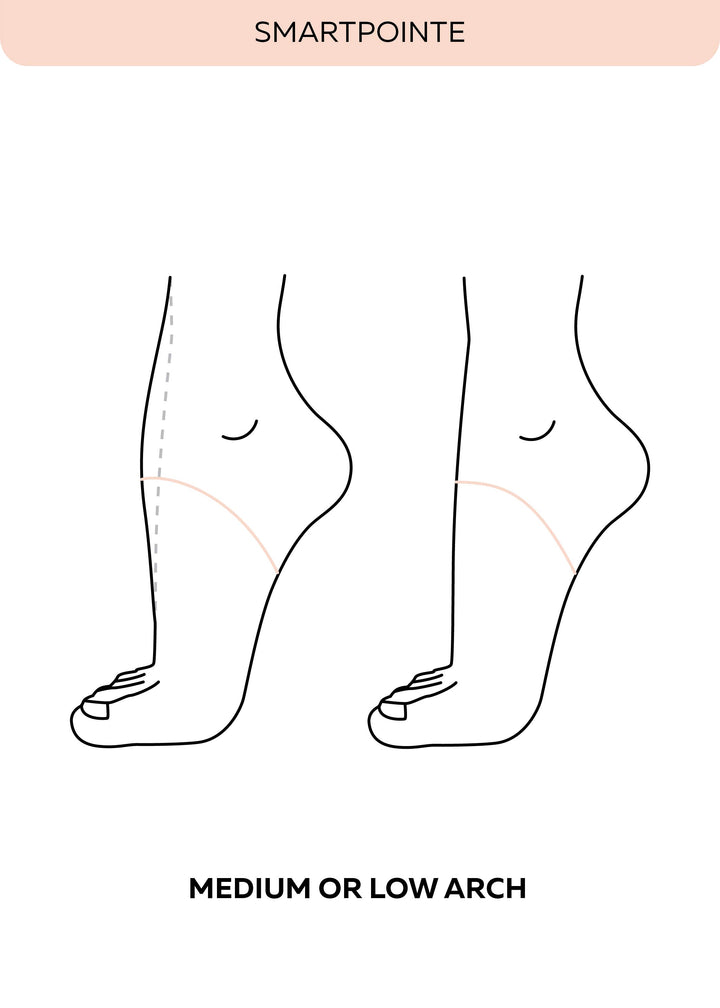 Grishko Smart Pointe